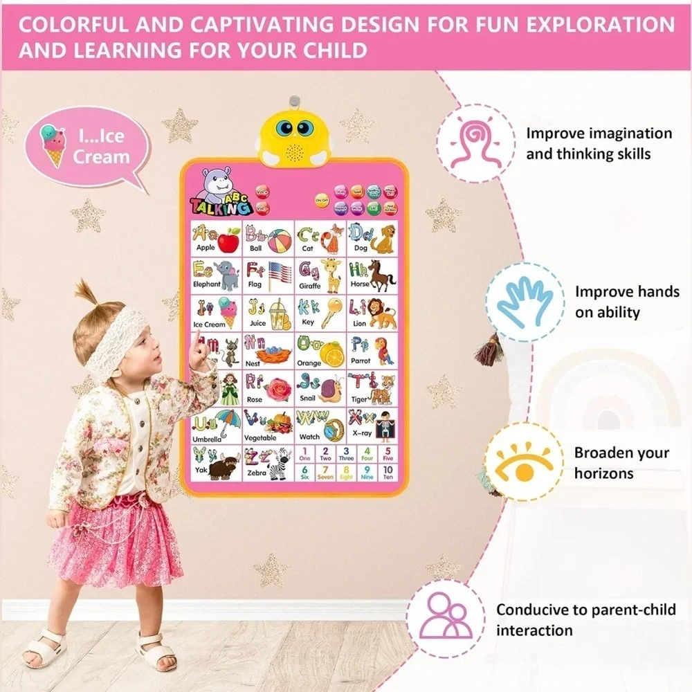 Montessori Electronic Alphabet Wall Chart - Picture 6 of 8